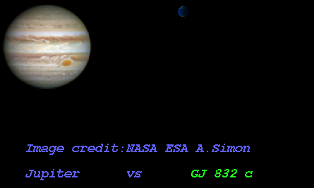 superficie gliese 832 c