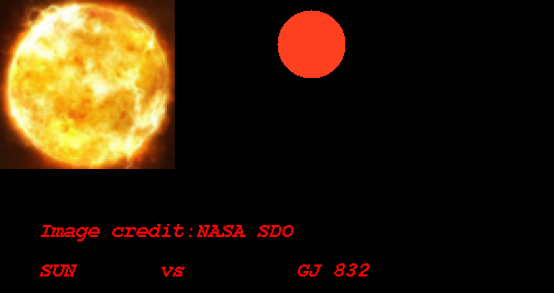 superficie gliese 832 c